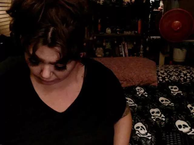 LeluLuvsYou on BongaCams 