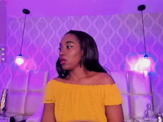 Explore hot slut SharitHills SharitHills from BongaCams