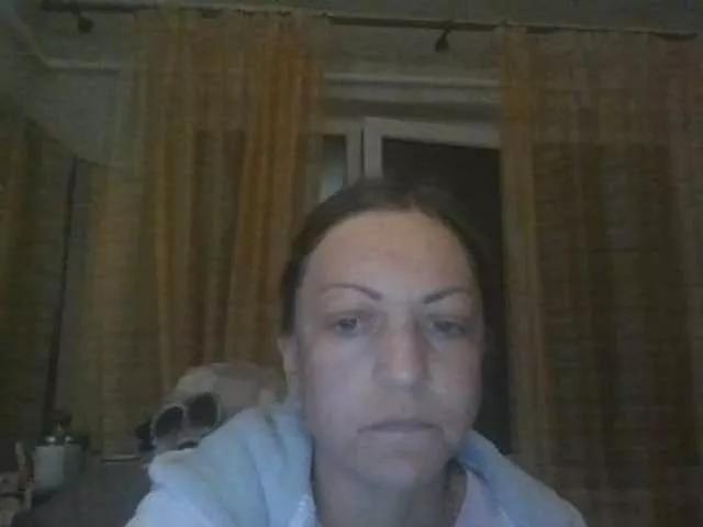 sweetcandy1 on BongaCams 