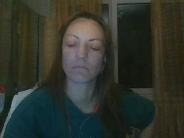 sweetcandy1 on BongaCams 
