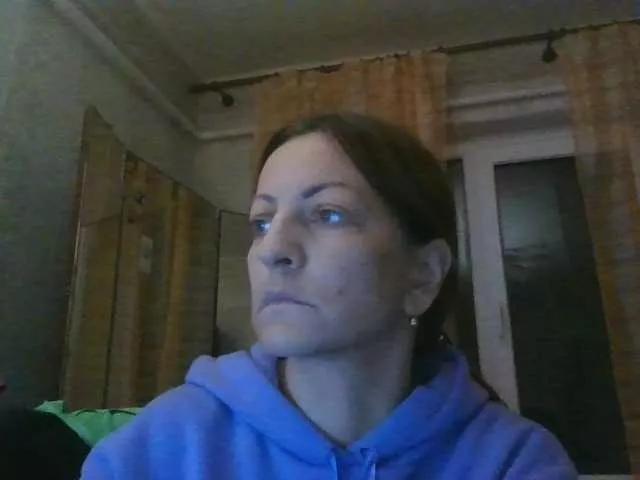 sweetcandy1 on BongaCams 