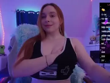 _yummy_girl_ from Chaturbate