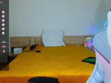 Explore Chaturbate's Adelina_cowell adelina_cowell from Chaturbate