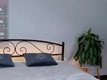 alettabellini from Chaturbate