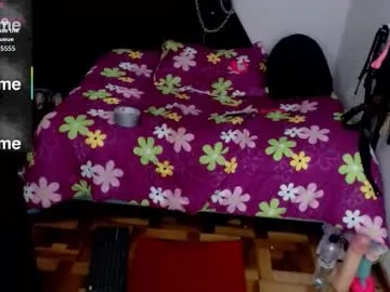 alissia_kent99 from Chaturbate