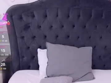 aliznichols from Chaturbate