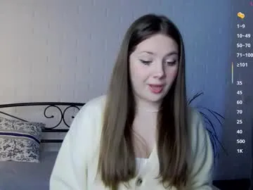 alyxkinski from Chaturbate