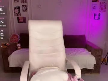 amy_akim from Chaturbate