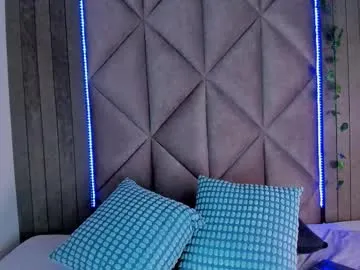 amypalmmer from Chaturbate