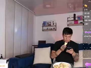 Try Chaturbate's Ashely_ryan24 ashely_ryan24 from Chaturbate