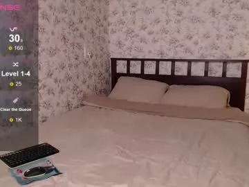 bethflatcher from Chaturbate