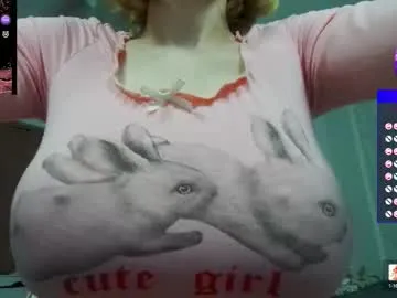 camillacassidy from Chaturbate