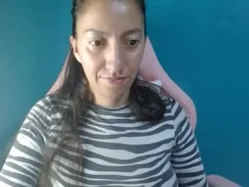 Irresistible Candymilfff gets unclothed and climax while being diddled candymilfff from Chaturbate