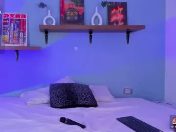 candyslut__ from Chaturbate