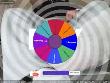 Watch Cashmastergrey, he wants to masturbate for you cashmastergrey from Chaturbate