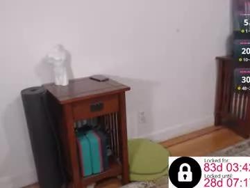 Watch 23 years old chastityboi69 from Chaturbate chastityboi69 from Chaturbate