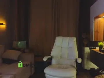 crazzy_cherry from Chaturbate