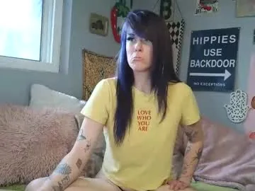 cu2sly from Chaturbate