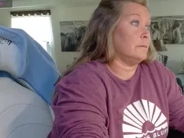 curiouscouple3143 from Chaturbate