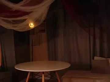 Watch sweet performer Damnash2 damnash2 from Chaturbate