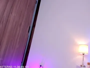 daniela_henaoo from Chaturbate