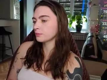 Try 25 years old dorfmatratze_ from Chaturbate dorfmatratze_ from Chaturbate