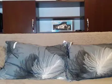 hornygirllx from Chaturbate