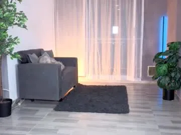 isnotforeveryone from Chaturbate