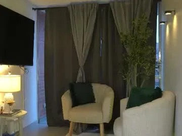 kendall_ruiiz from Chaturbate