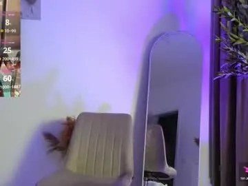 Foot quirk with Kimibrowny from Chaturbate. Cute costumes and bonkers pleasure kimibrowny from Chaturbate