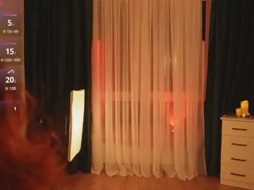 lizettemuse from Chaturbate