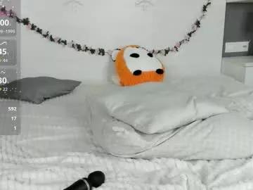 Masturbate to Magnificent_angel, she wants to masturbate for you magnificent_angel from Chaturbate