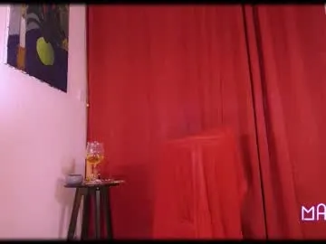 mandyline from Chaturbate