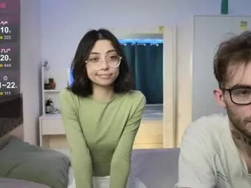 mar7gan from Chaturbate