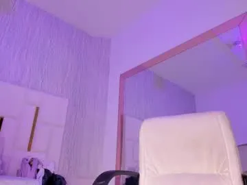 mia_vy from Chaturbate