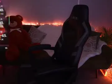 milanamusee from Chaturbate