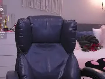 molly_jons from Chaturbate