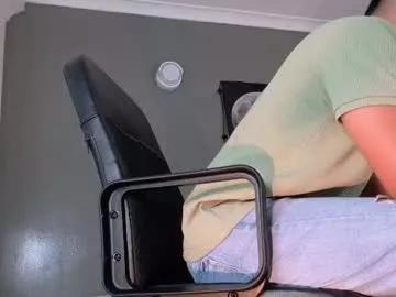 Explore 21 years old mrfox__ from Chaturbate mrfox__ from Chaturbate