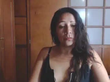 Watch sweet slut Nasly_shy nasly_shy from Chaturbate