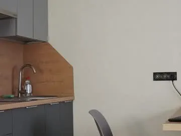 Bicurious wildness: Neferpitaa gets naked while touching her bush online neferpitaa from Chaturbate