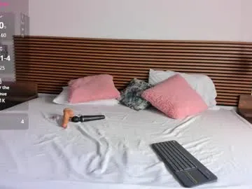 nitha_model from Chaturbate