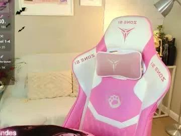 Try Chaturbate's Oliviakindes oliviakindes from Chaturbate