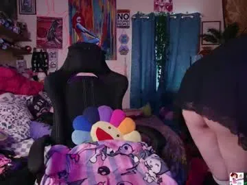 r2dho3 from Chaturbate