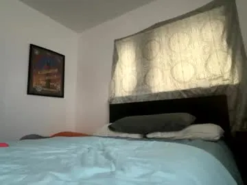 Watch Ramonaquinn, she wants to masturbate for you ramonaquinn from Chaturbate