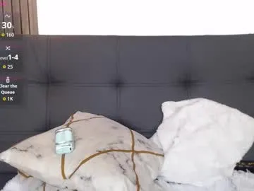 Satisfy your passion with the slutty Chaturbate slut - Rihannagil rihannagil from Chaturbate