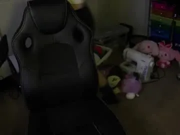 roxiethefox from Chaturbate