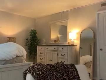 Slutty Roxyrain2736 wants you to fuck her body now roxyrain2736 from Chaturbate