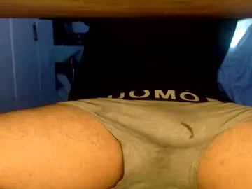 Masturbate to 29 years old sannivelyo from Chaturbate sannivelyo from Chaturbate