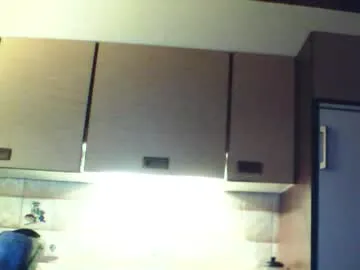 Provocative Schnibschnab gets nude and orgasm while being checked out schnibschnab from Chaturbate