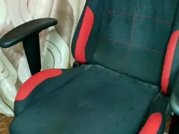 sexy_as_fuck_ from Chaturbate